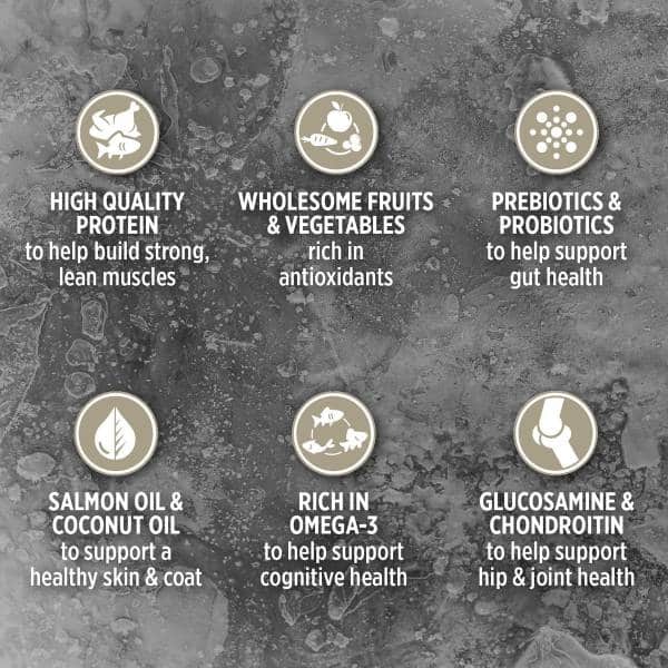 غذای سگ نوترینس مدل ساب زیرو با طعم اردک و بره وزن 2.27 کیلوگرم - تصویر 6