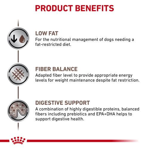 غذای خشک سگ رویال کنین مدل Gastro Low Fat وزن 1.5 کیلوگرم - نمای 7 غذای خشک سگ رویال کنین مدل Gastro Low Fat وزن 1.5 کیلوگرم - تصویر 7