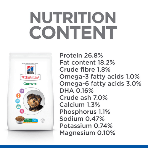غذای خشک غنی شده توله سگ نژاد کوچک هیلز مدل Growth با طعم مرغ وزن 2 کیلوگرم - نمای 3 غذای خشک غنی شده توله سگ نژاد کوچک هیلز مدل Growth با طعم مرغ وزن 2 کیلوگرم - تصویر 3